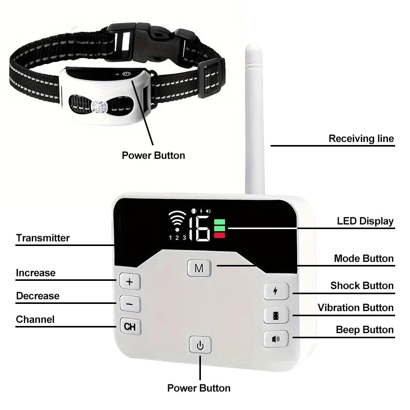 AetherPet Dual-Mode Wireless Fence and Training Collar