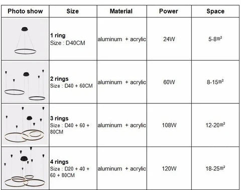 NovaCircle LED Circle Pendant Light for Modern Homes