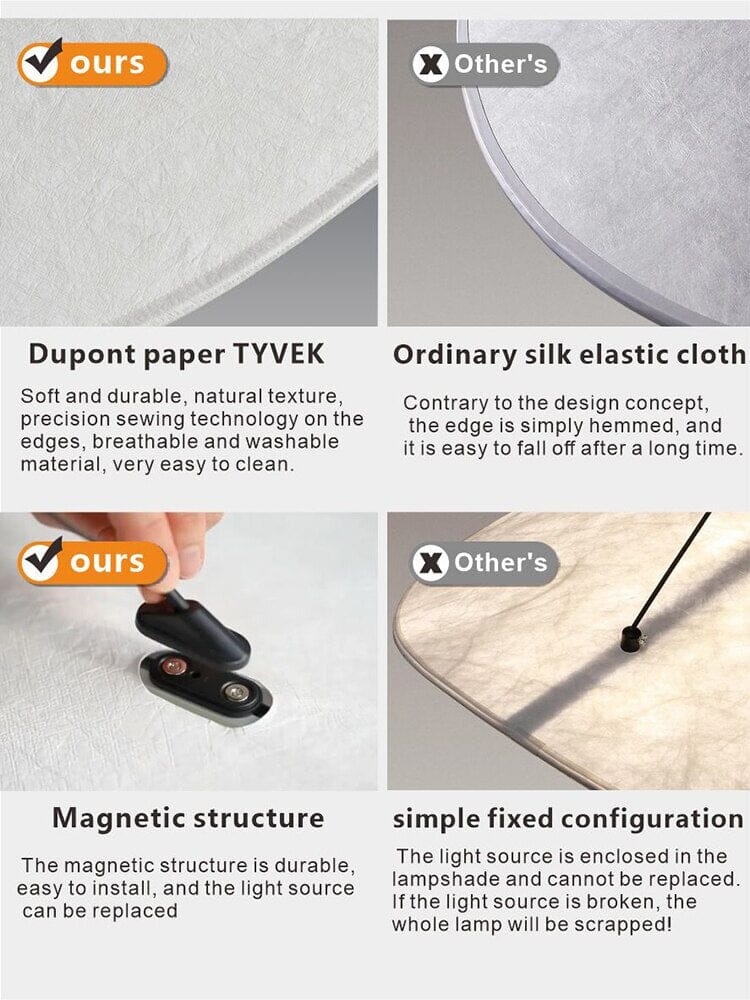 נברשת עלי משי LED של אסטליום עם זוהר נורדי | מנורת צ'יפס תפוח אדמה