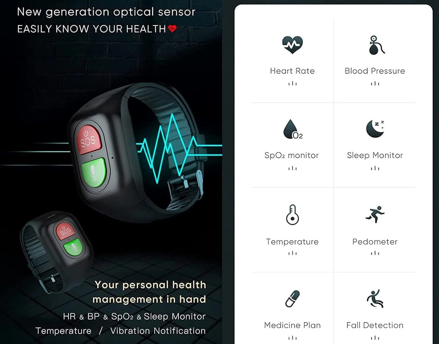 ElderGuard 4G GPS Smartwatch For Seniors With SOS Alarm Health Monitoring IPX7 Waterproof