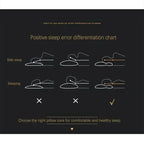 כרית צוואר אורטופדית עם עיסוי ותמיכה לראש