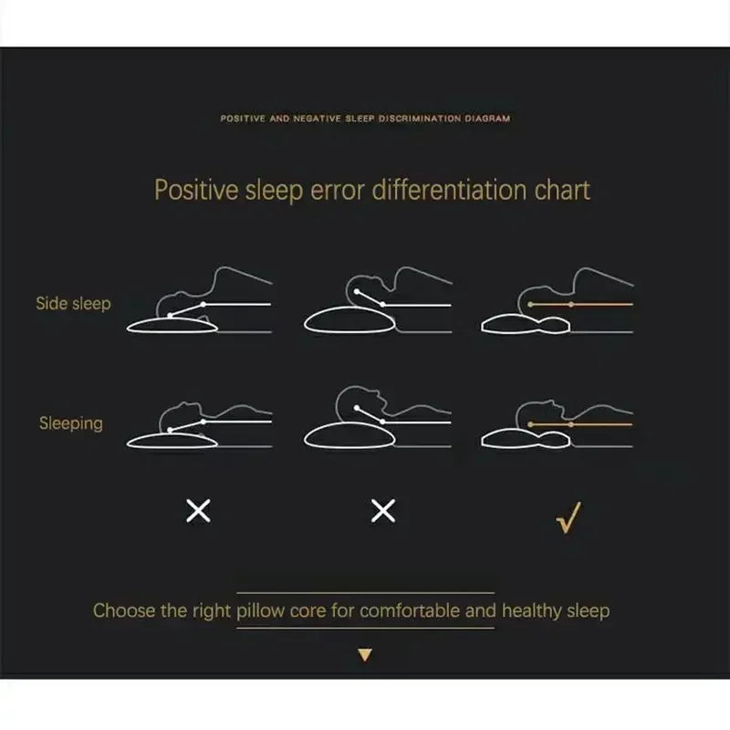 כרית צוואר אורטופדית עם עיסוי ותמיכה לראש