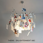 NovaLume DIY Chandelier: Personalizable Lighting Fixture | Ingo Maurer Zettel