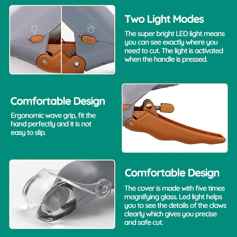 MaxGuard Pro Tagliaunghie per Cani con Sensori Intelligenti Rapidi