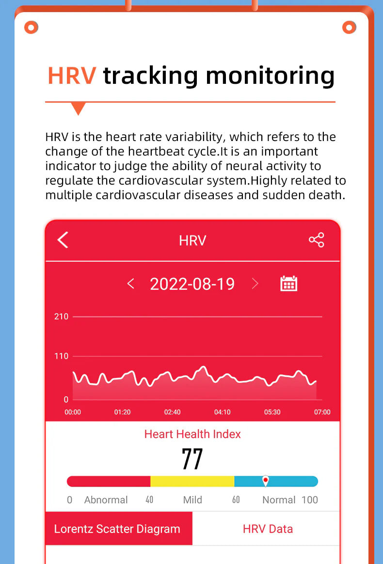 שעון בריאות חכם MiraSense V09 ניטור חד-מגע של רמת סוכר בדם, אק"ג, לחץ דם ו-HRV