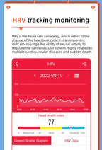 שעון בריאות חכם MiraSense V09 ניטור חד-מגע של רמת סוכר בדם, אק"ג, לחץ דם ו-HRV