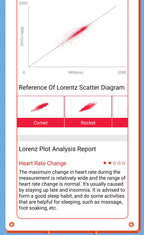 שעון בריאות חכם MiraSense V09 ניטור חד-מגע של רמת סוכר בדם, אק"ג, לחץ דם ו-HRV