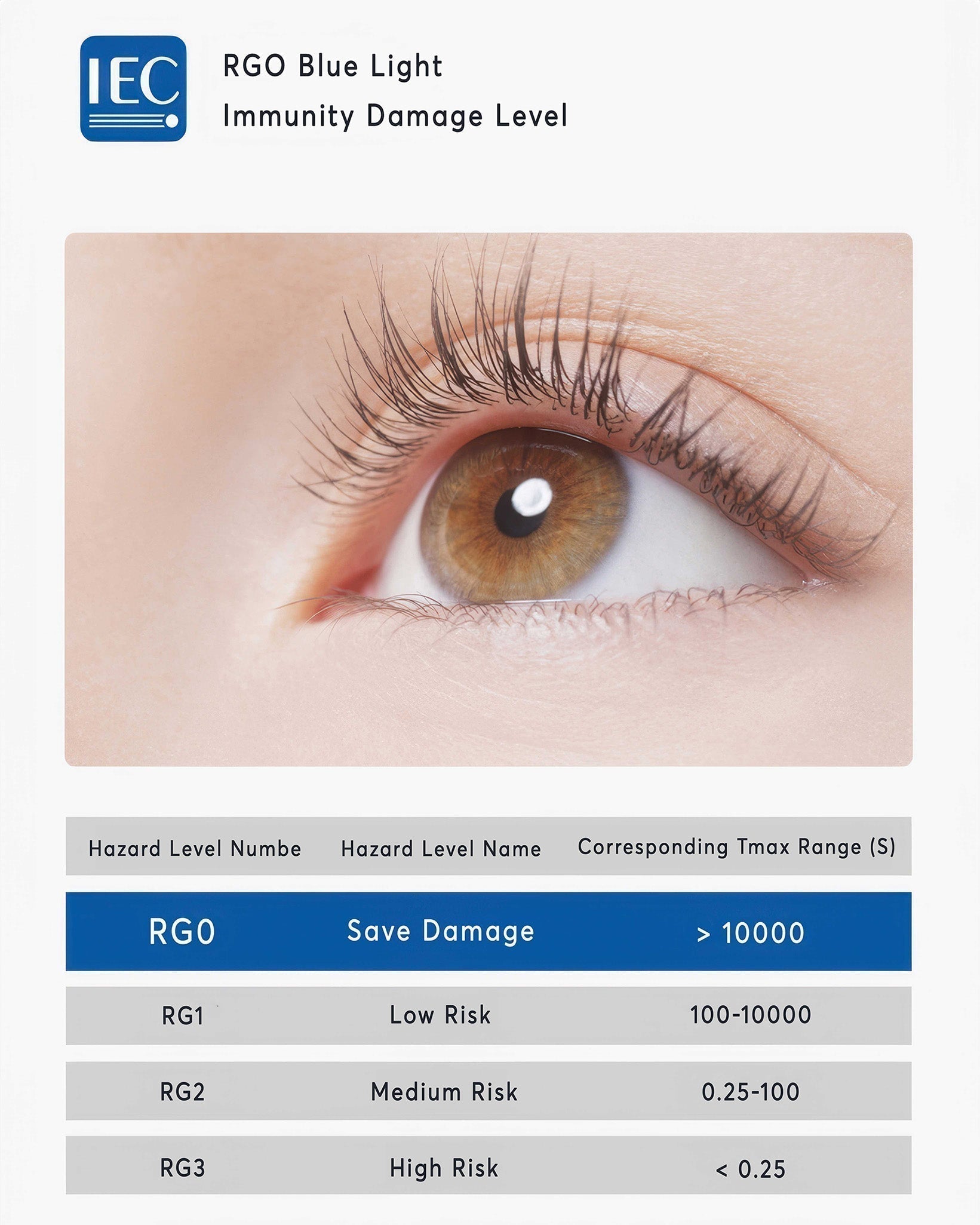 Walnut Modern Ceiling Lamp With Full Spectrum Lighting