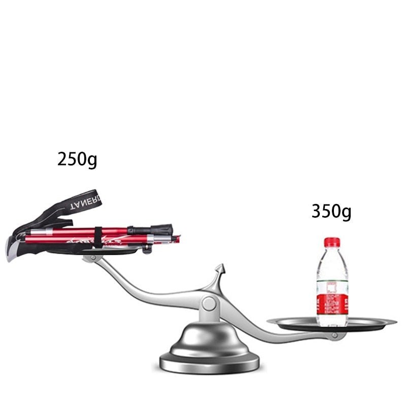 מקלות טיולים מתכווננים SummitFlex | טלסקופיים מתקפלים