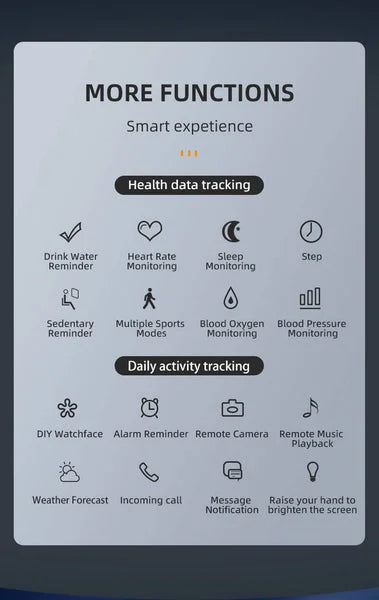 Glucera Watch 1.45 Inch Smartwatch With Non Invasive Blood Glucose Monitoring, NFC Payments And Real Time Phone Data Sync