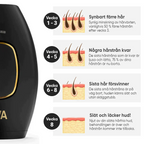Sistema di rimozione dei peli IPL LumaNova per uso domestico per una pelle liscia