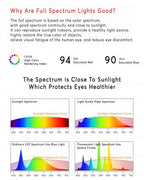 LumenOak valnöt golvlampa | Massivt trä med tygskärm