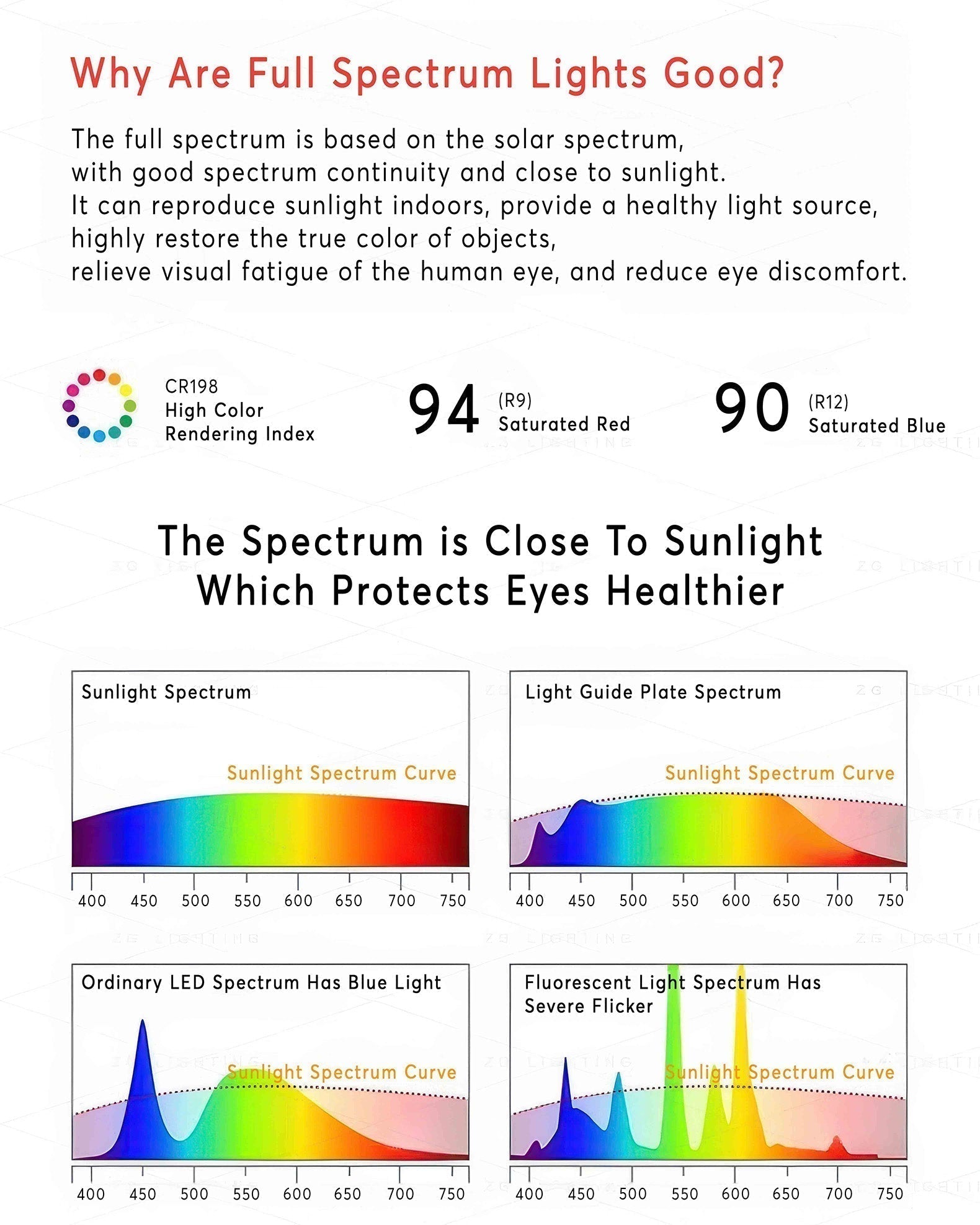 LumenOak valnöt golvlampa | Massivt trä med tygskärm
